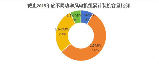 27ee8c5dc711e4ed79e5f2b6b0f983fb ca88手机客户端(安卓/苹果)CA88会员登录入口